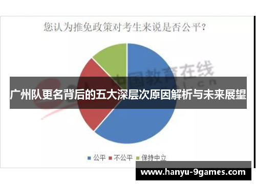 广州队更名背后的五大深层次原因解析与未来展望