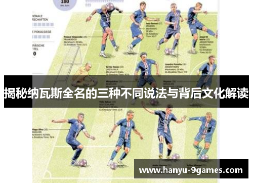 揭秘纳瓦斯全名的三种不同说法与背后文化解读