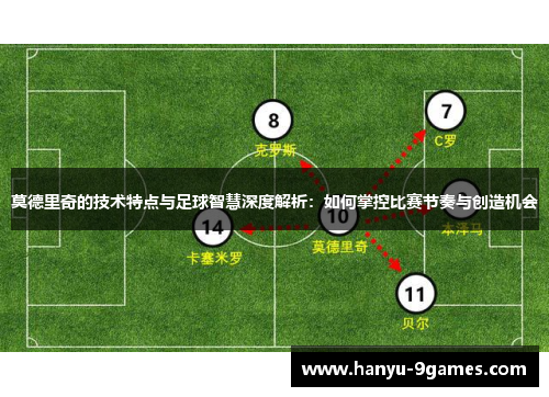 莫德里奇的技术特点与足球智慧深度解析：如何掌控比赛节奏与创造机会
