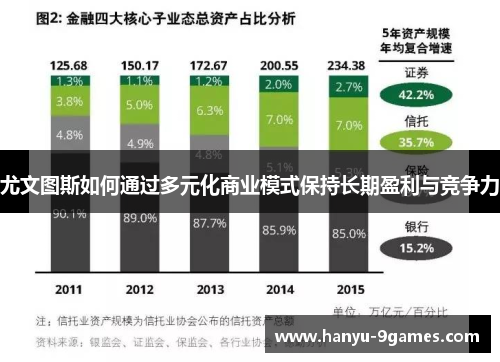 尤文图斯如何通过多元化商业模式保持长期盈利与竞争力
