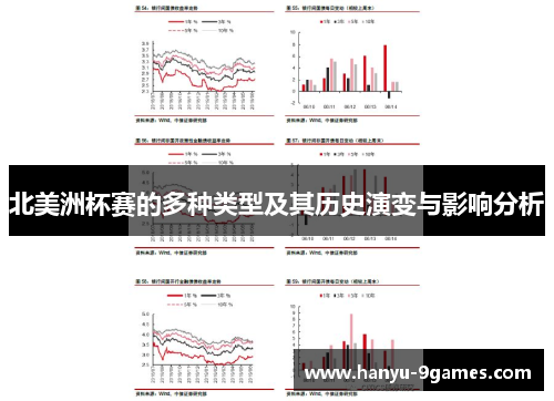 北美洲杯赛的多种类型及其历史演变与影响分析