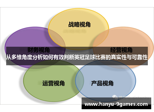 从多维角度分析如何有效判断英冠足球比赛的真实性与可靠性