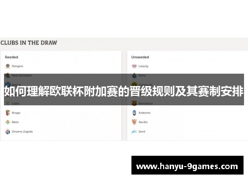 如何理解欧联杯附加赛的晋级规则及其赛制安排