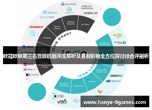 欧冠欧联第三名晋级机制深度解析及赛制影响全方位探讨综合评剖析 欧冠欧联第三名晋级机制深度解析及赛制影响全方位探讨综合评剖析