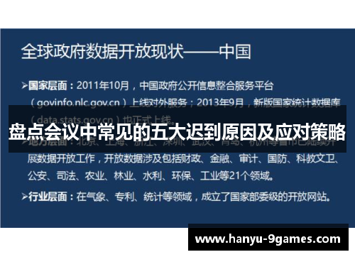 盘点会议中常见的五大迟到原因及应对策略