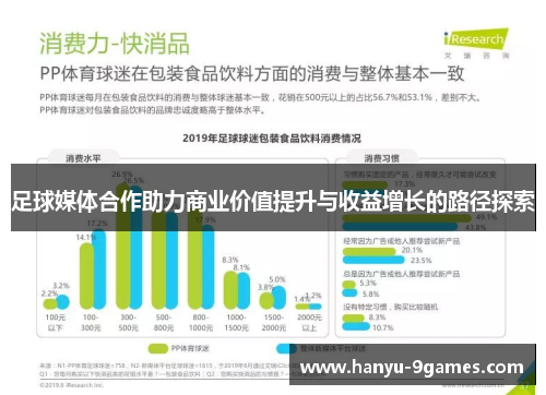 足球媒体合作助力商业价值提升与收益增长的路径探索