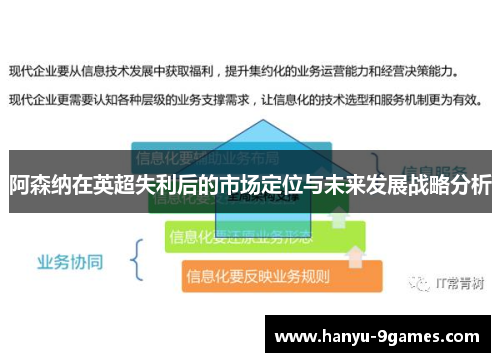 阿森纳在英超失利后的市场定位与未来发展战略分析
