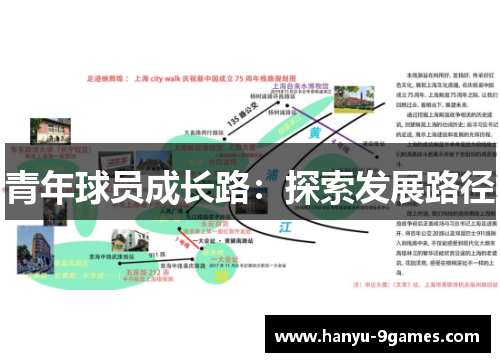 青年球员成长路:探索发展路径 青年球员成长路:探索发展路径